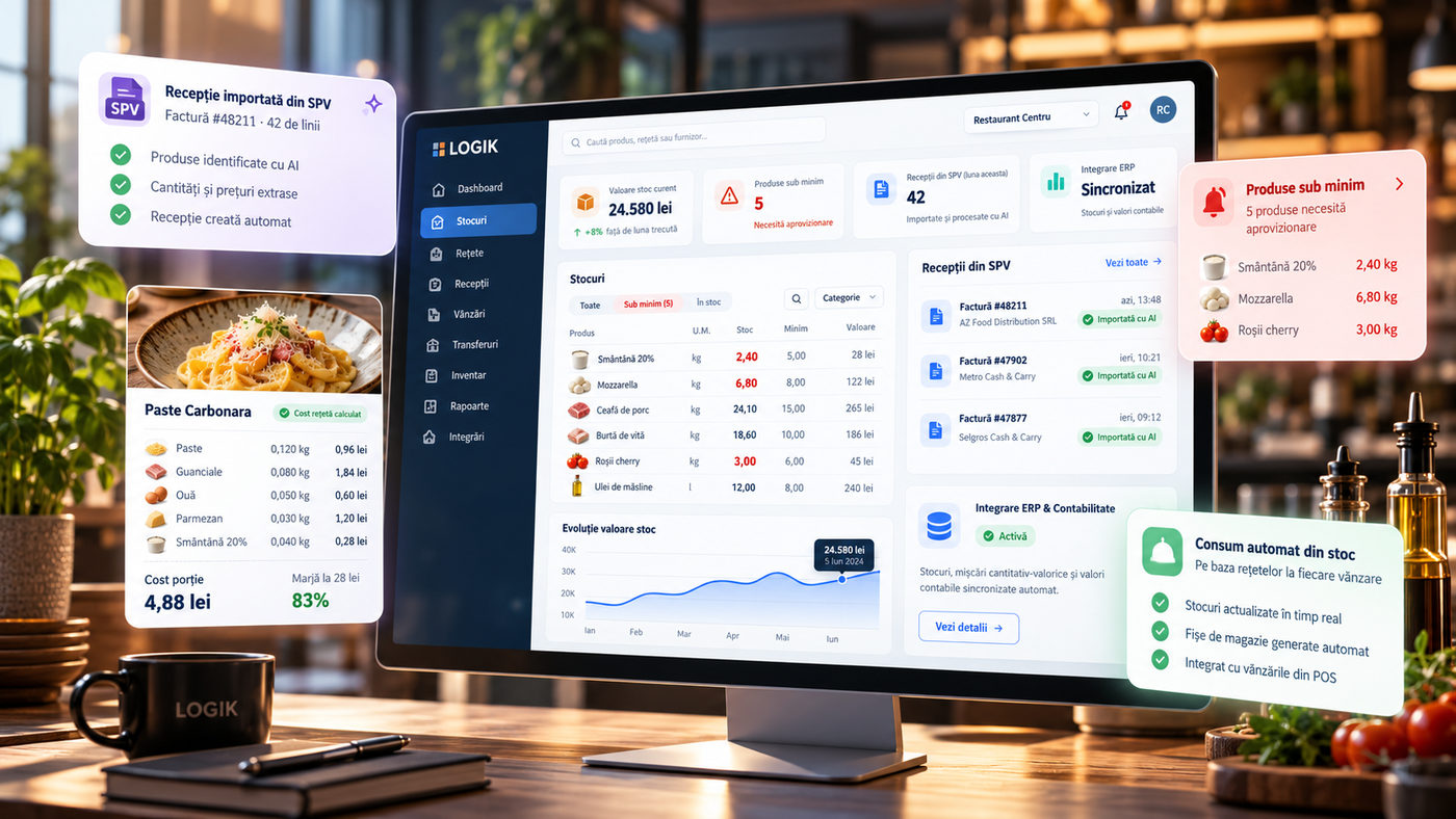 Logik restaurant inventory dashboard: stock, recipes, SPV goods receipts and accounting integration